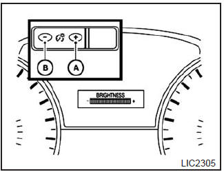 Controle da luminosidade dos instrumentos