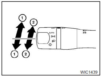 Interruptor das luzes indicadoras de direção