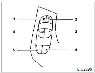 VIDROS ELÉTRICOS