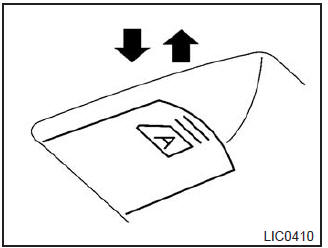 Operação automática