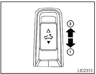 TETO SOLAR AUTOMÁTICO