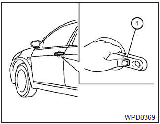 Funcionamento da chave inteligente NISSAN