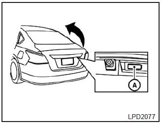 Interruptor de solicitação