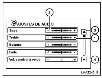 Operação da tela sensível ao toque