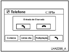 Recebendo uma chamada 