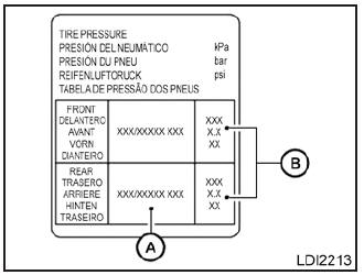 Etiqueta de especificação de pressão dos pneus