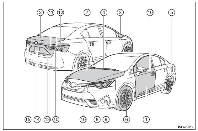 Exterior (Sedan)