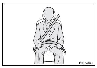 Utilização correta dos cintos de segurança