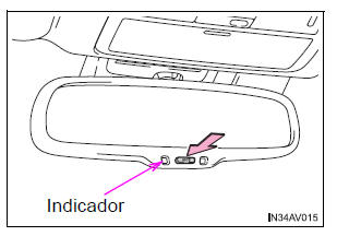 Espelho retrovisor interior antiencandeamento automático