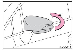 Tipo manual