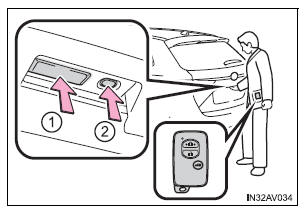 Função de entrada (veículos com sistema de chave inteligente para entrada e arranque)