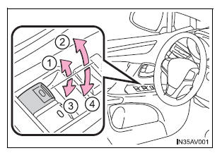 Procedimentos para abrir e fechar