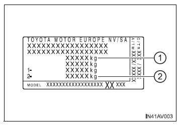 Etiqueta de informação (etiqueta do fabricante)