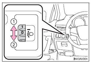 Botão de ajuste manual do nível dos faróis (veículos com faróis de halogéneo)