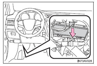 Painel de instrumentos do lado do condutor: caixa de fusíveis tipo A (veículos de volante à esquerda)