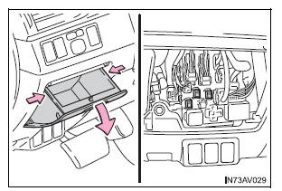 Painel de instrumentos do lado do condutor: caixa de fusíveis tipo B (veículos de volante à esquerda)