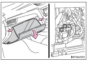 Painel de instrumentos do lado do passageiro: caixa de fusíveis tipo B (veículos de volante à direita)