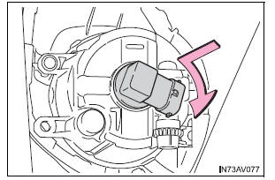 Luz adaptativa em curva/nevoeiro (se equipado)