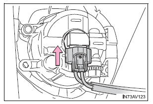 Luz adaptativa em curva/nevoeiro (se equipado)