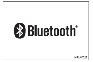 Acerca do Bluetooth