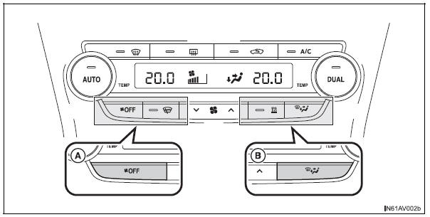 Sistema de ar condicionado automático