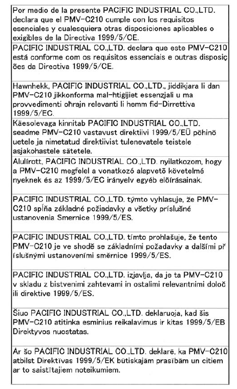 Certificação para o sistema de aviso da pressão dos pneus