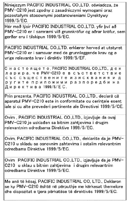 Certificação para o sistema de aviso da pressão dos pneus