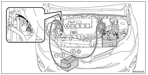 Motor a gasolina