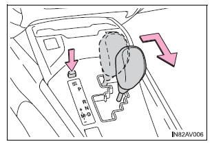 Se a alavanca de velocidades não sair da posição P