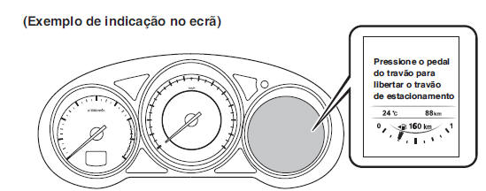 Mensagem Indicada no Ecrã de Multi-informação