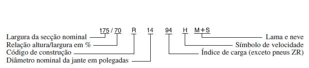 Especificações