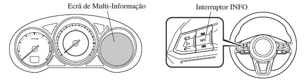 Ecrã de Multi-Informação*