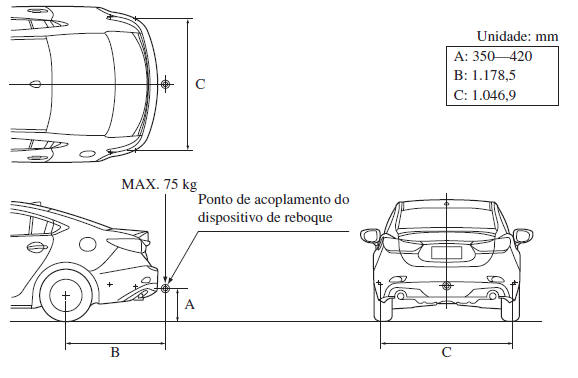 Dispositivo de Reboque