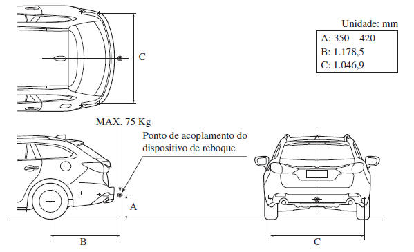 Dispositivo de Reboque