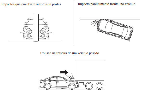 Limitações dos Airbags SRS