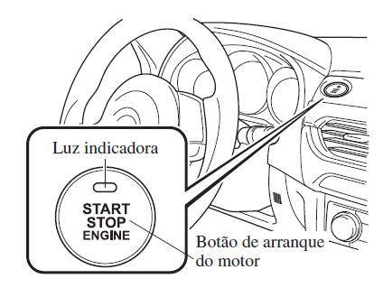 Ligar o Motor