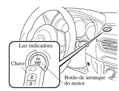 Ligar o Motor