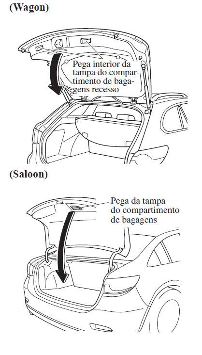 Tampa do Compartimento de Bagagens