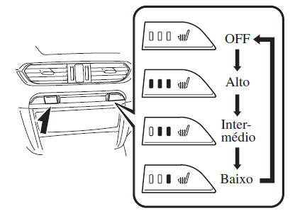 Banco Dianteiro