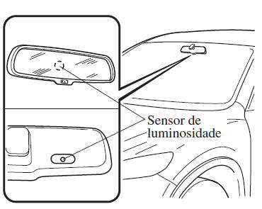 Espelhos Retrovisores