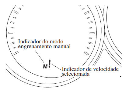 Modo de Engrenamento Manual