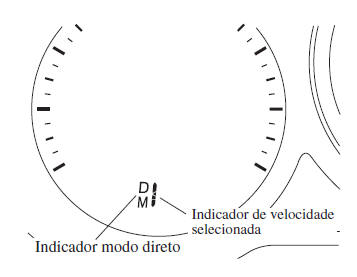 Modo Direto*