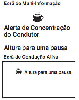 Alerta de Concentração do Condutor (DAA)*