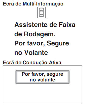 Assistente de Faixa de Rodagem (LAS) e Sistema de Aviso de Saída de Faixa de Rodagem