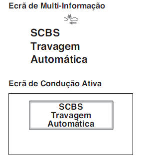 Ajuda Inteligente à Travagem em Cidade [Marcha-Atrás] (SCBS R)*