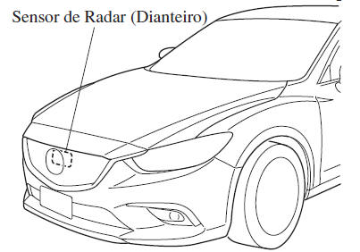 Sensor de Radar (Dianteiro)*