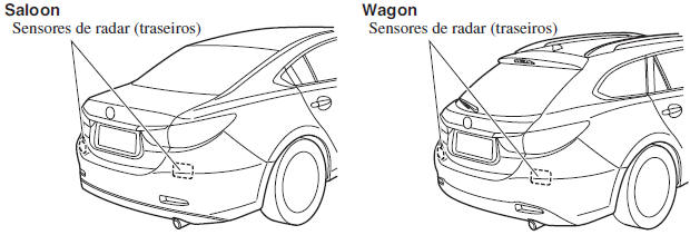 Sensores de Radar (Traseiros)*