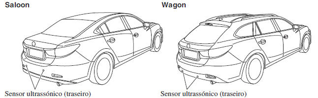 Sensor Ultrassónico (Traseiro)*