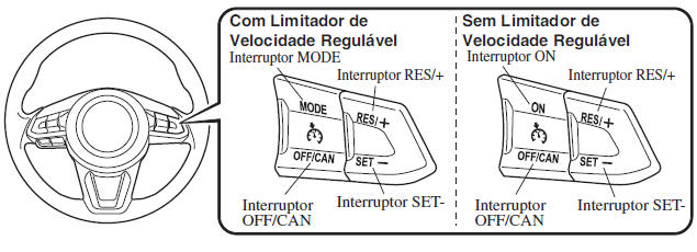 Controlo da Velocidade de Cruzeiro*