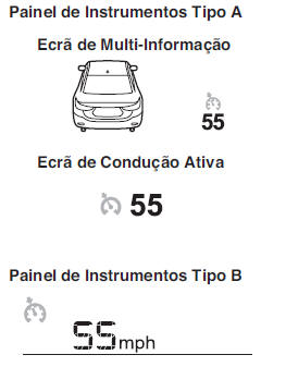 Controlo da Velocidade de Cruzeiro*